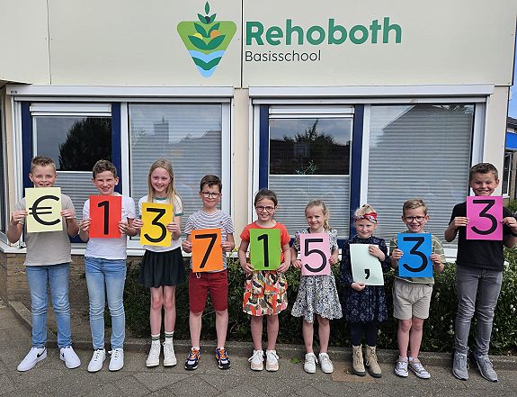 Grote opbrengst: 13.715,33